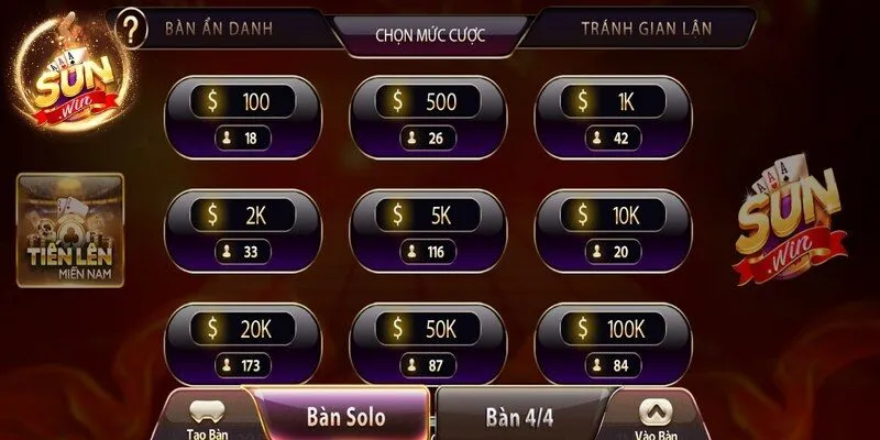 Các trò chơi hấp dẫn tại game bài Sunwin